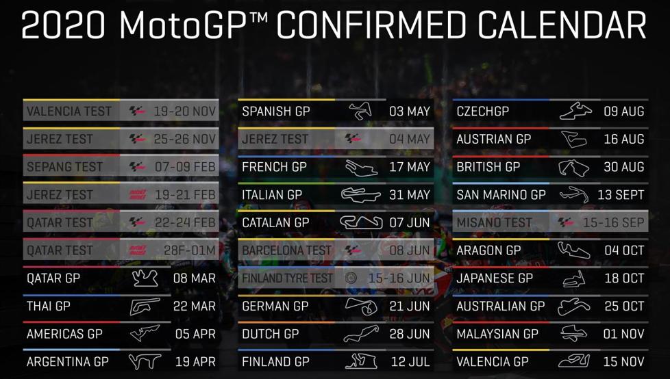 Anunciado oficialmente el calendario de MotoGP para 2020.
