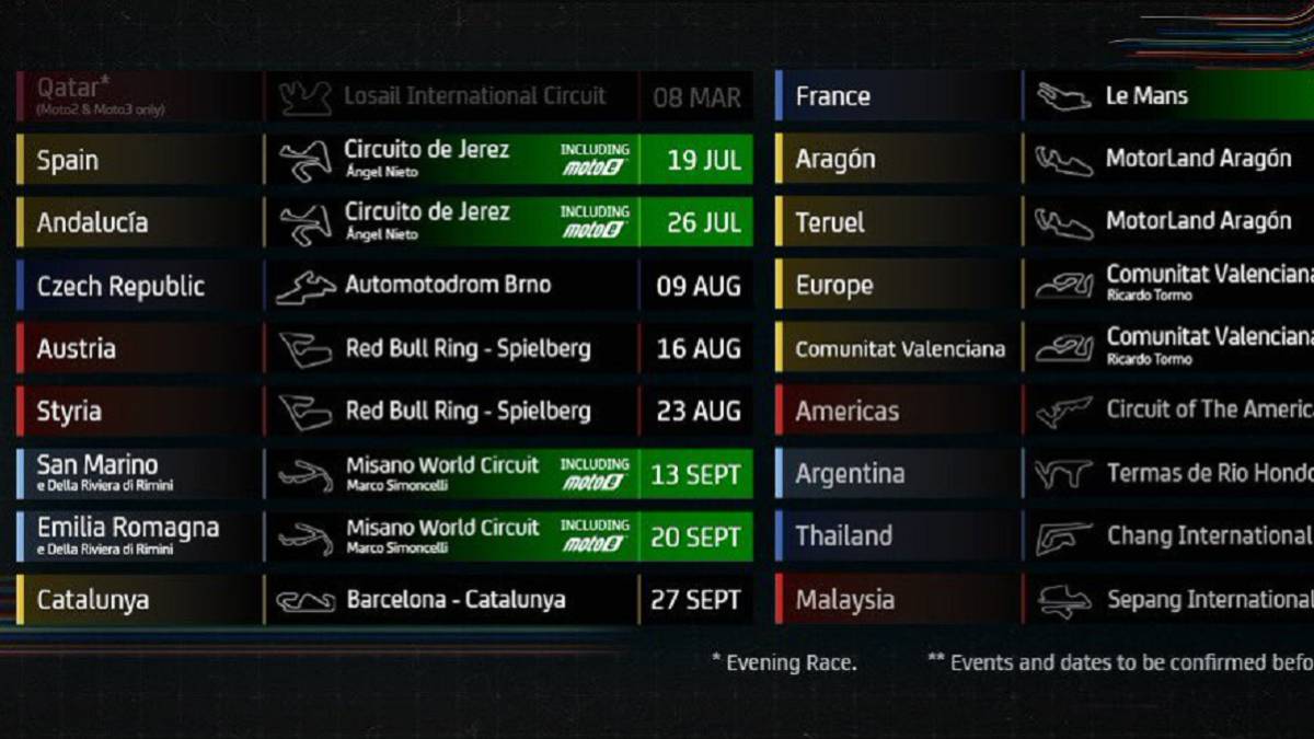 MotoGP 2020: fechas, cobertura televisiva y dónde verlo online.