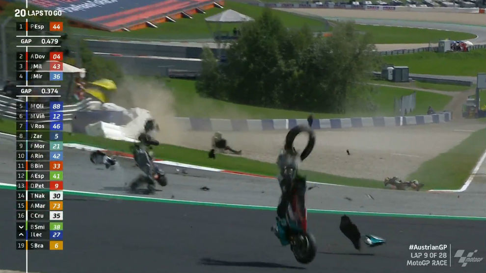 Morbidelli ataca a Zarco:"